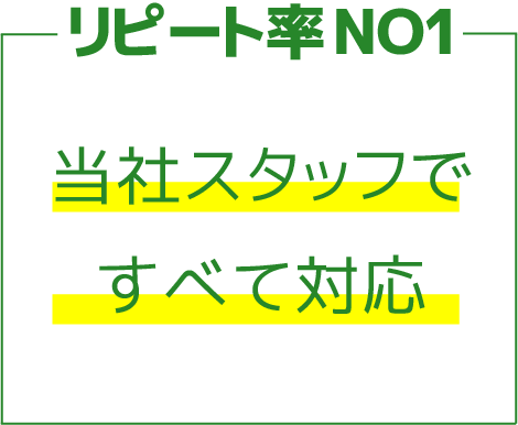リピート率No.1,当社スタッフですべて対応