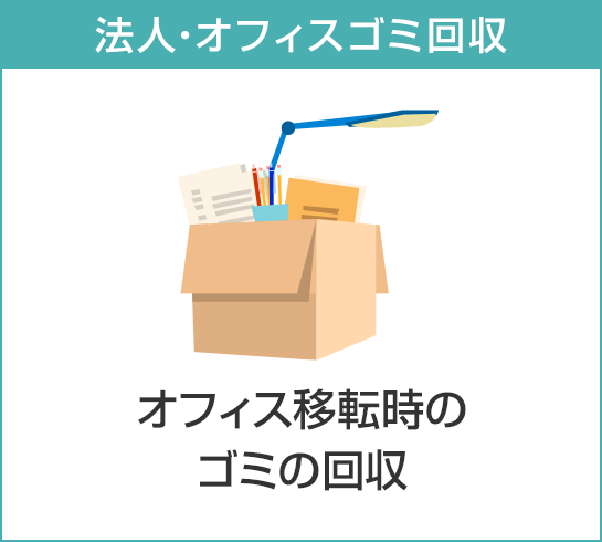 遺品管理,故人様の遺品を整理回収